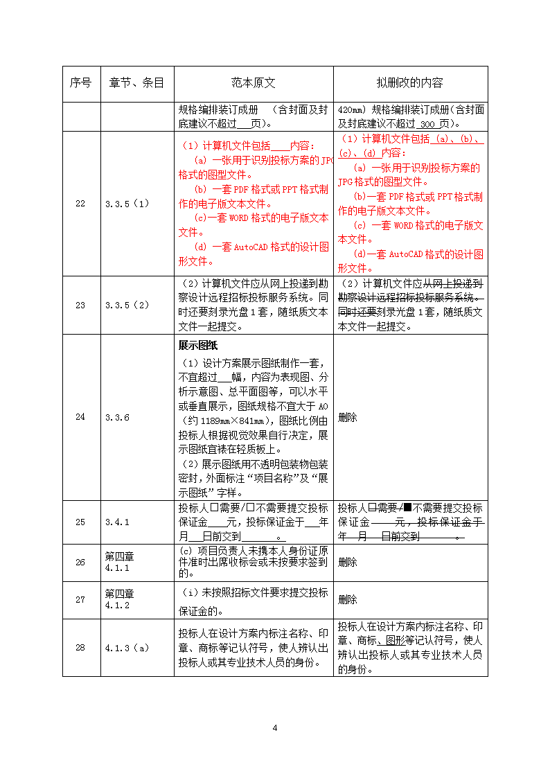 從化區(qū)2017-2019年森林防火基礎設施建設工程勘察設計概述